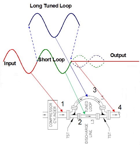 PAN Filter Graphic